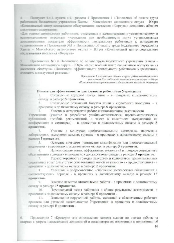 Дополнительное соглашение о внесении изменений в коллективный договор бюджетного учреждения Ханты-Мансийского автономного округа - Югры "Комплексный центр социального обслуживания населения "Фортуна"