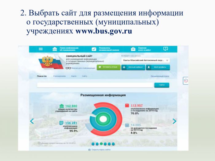 Как оставить отзыв о работе учреждения на официальном сайте для размещения информации о государственных (муниципальных) учреждениях (www.bus.gov.ru)